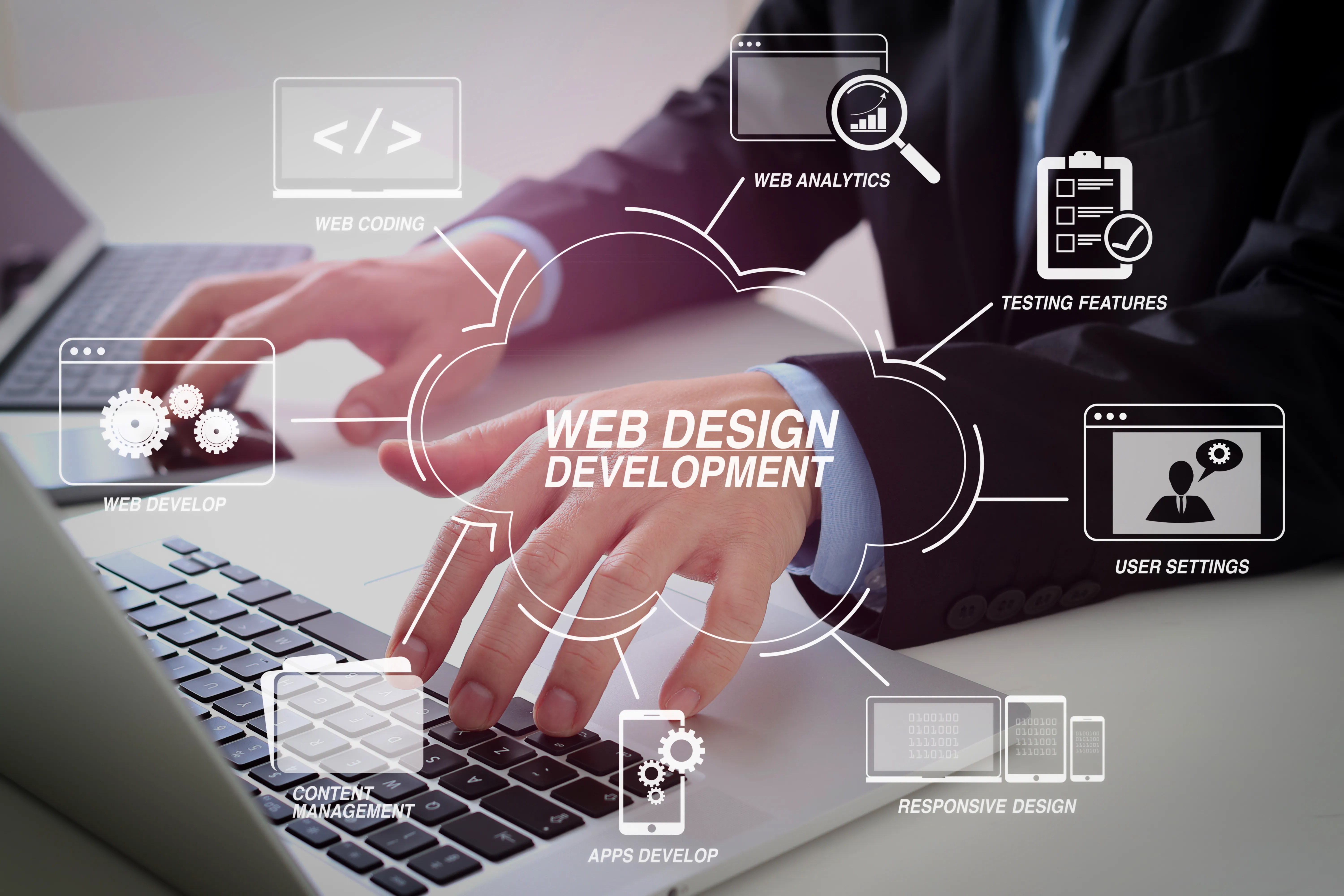 Puntos claves para crear una página web efectiva en 2026