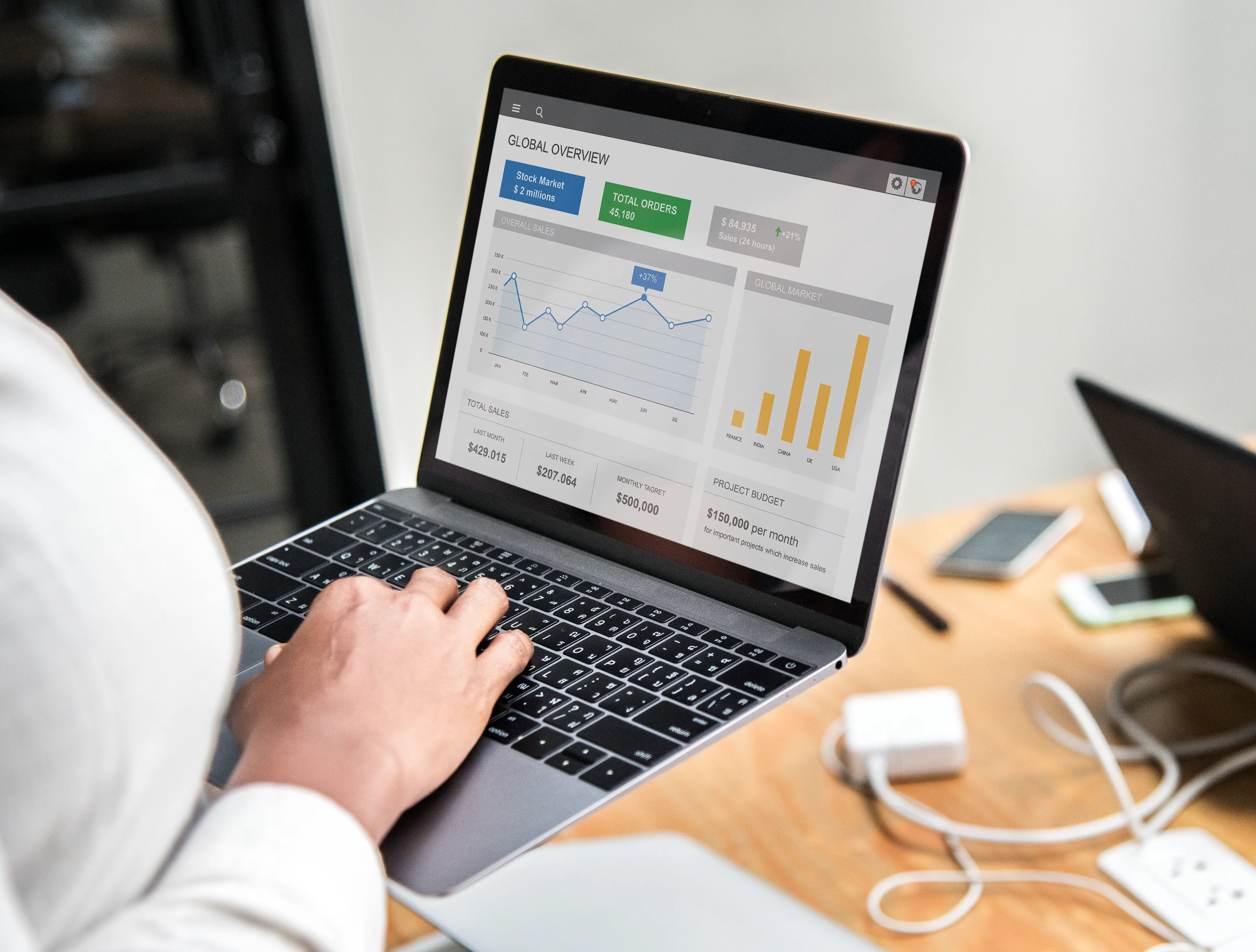 ¿Tu web es lenta? Así afecta tus ventas y SEO