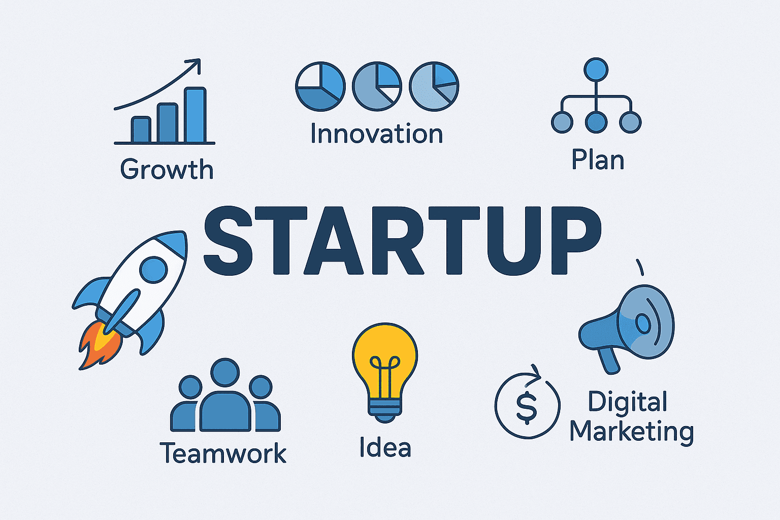 Startups peruanas y soluciones digitales