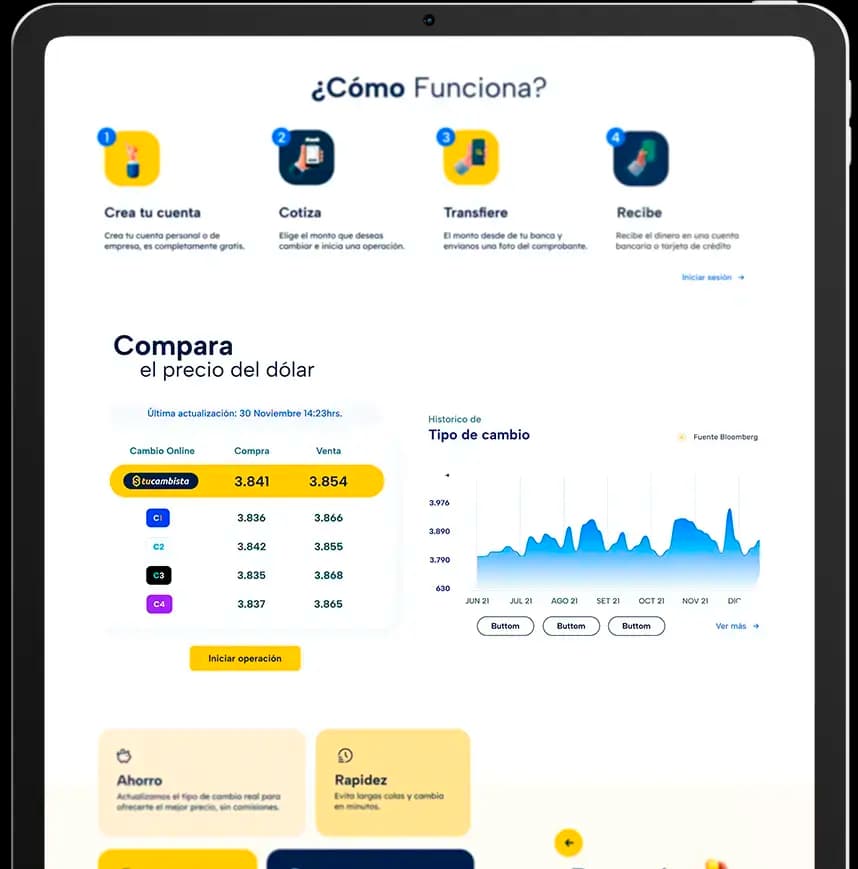 Tucambista Desarrollo y diseño digital