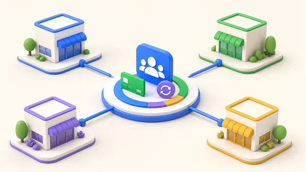 Plataforma para negocio con varias sedes