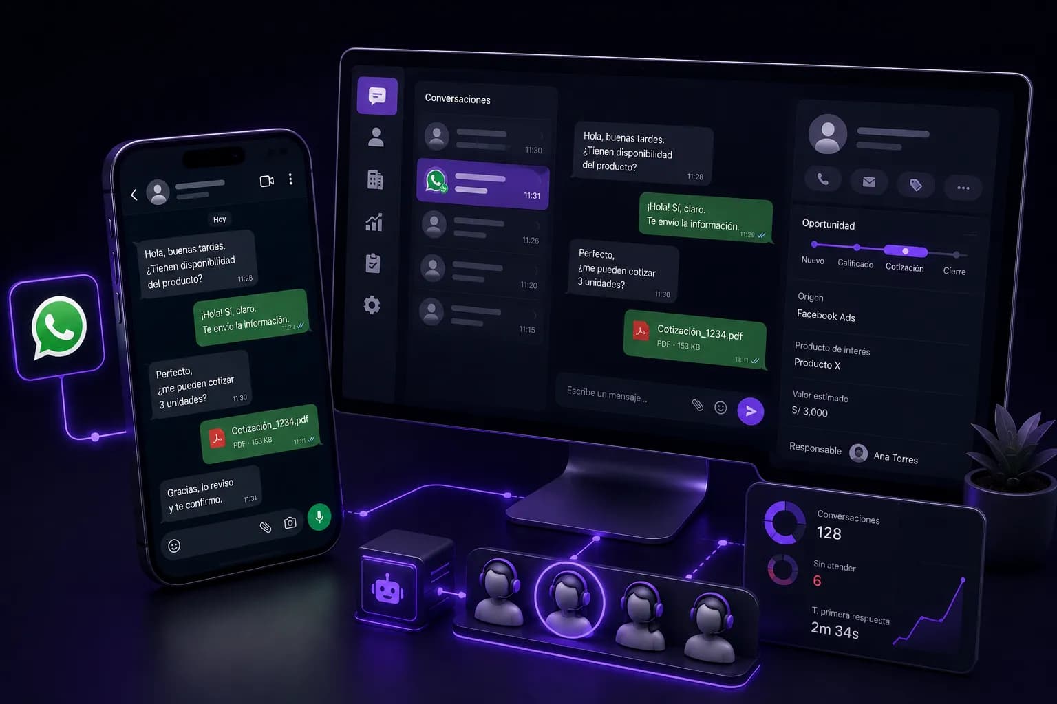 CRM para WhatsApp: deja de perder clientes en el chat