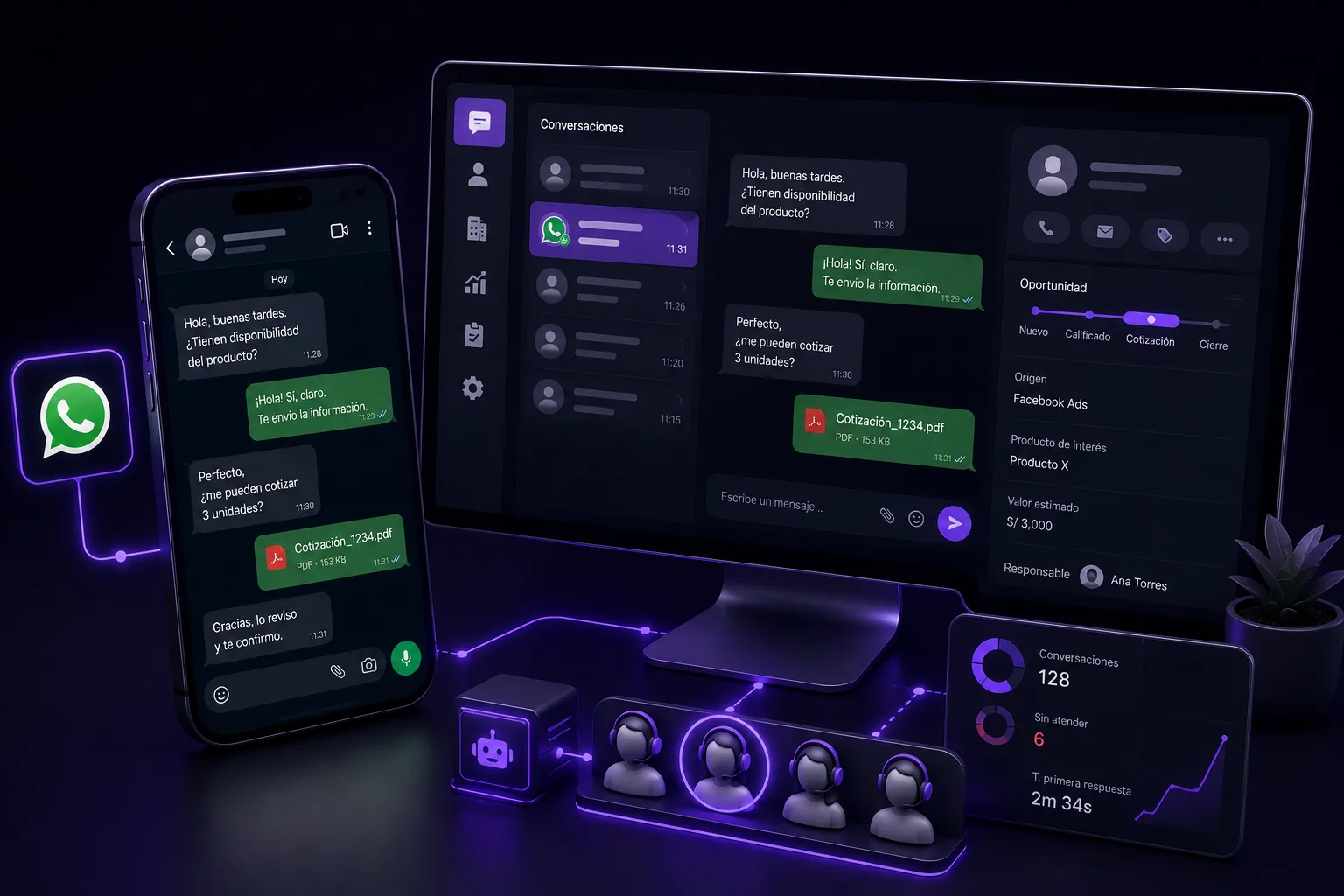 CRM para WhatsApp: deja de perder clientes en el chat