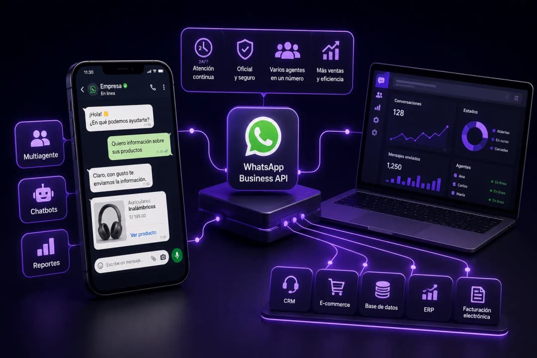 WhatsApp Business API: qué es y cuánto cuesta en Perú